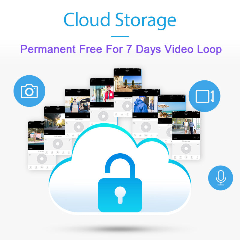 Wi Fi doorbell camera