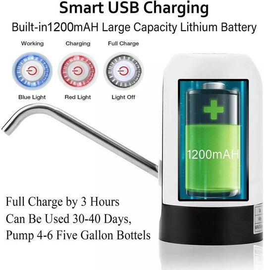 USB Water Bottle Switch Pump