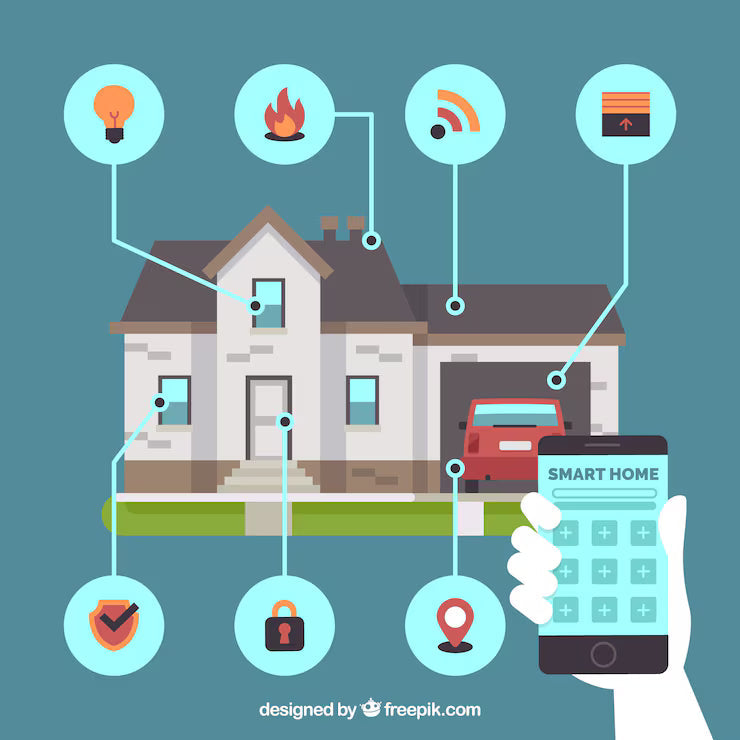 Features for home