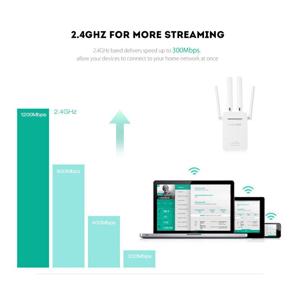 Extends Wi-Fi range up to 50 M