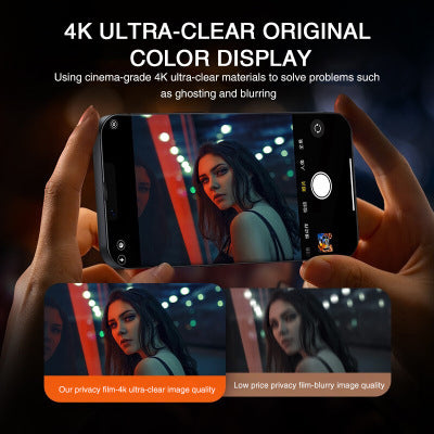 Anti-peeping Mobile Screen Film