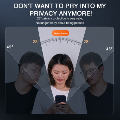 Anti-peeping Mobile Screen Film