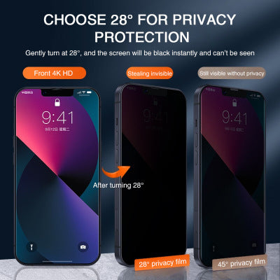 Anti-peeping Mobile Screen Film