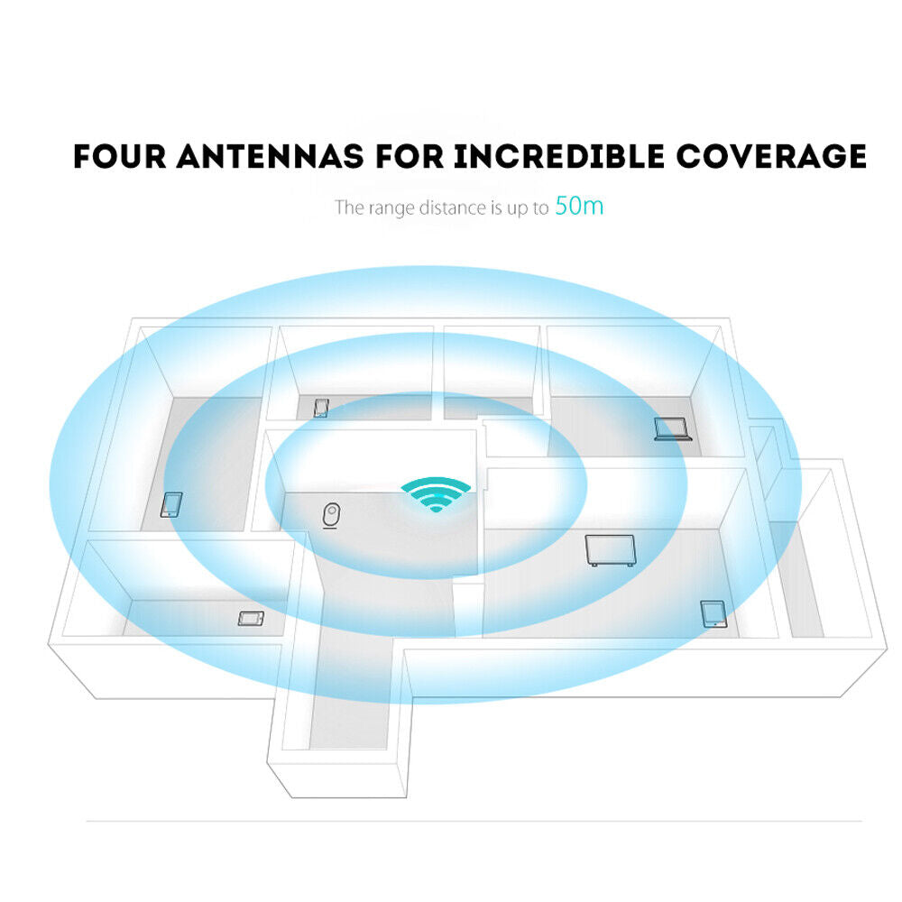 Extends Wi-Fi range up to 50 M