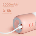 Electric Rechargeable Juicer